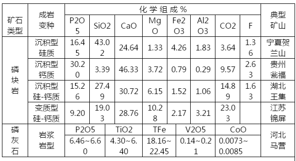 貴州礦業(yè)權(quán)資產(chǎn)評估機(jī)構(gòu)