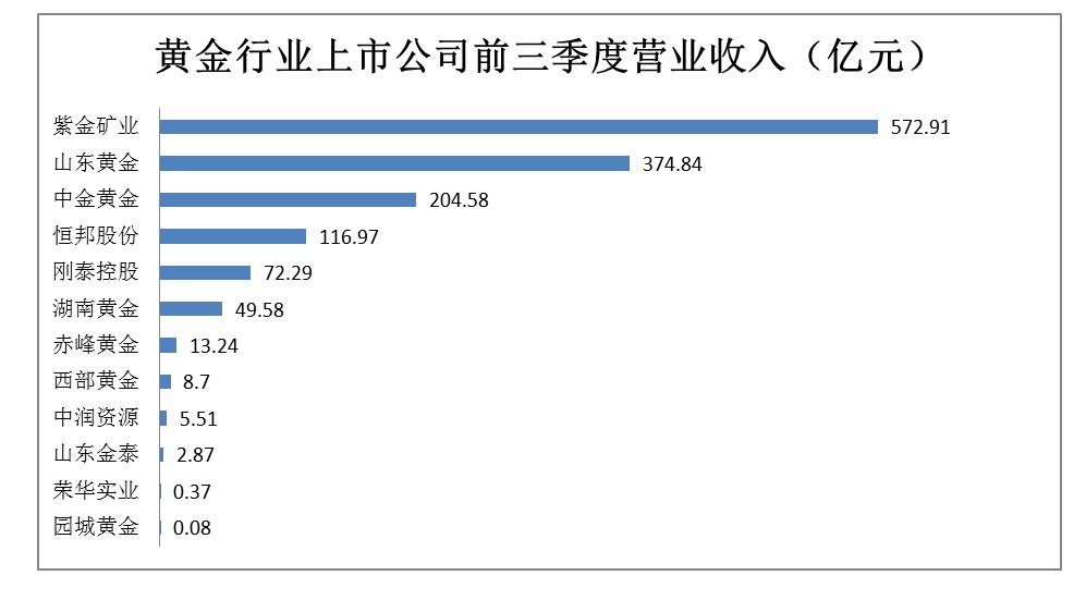 貴州礦業(yè)權(quán)資產(chǎn)評估公司 