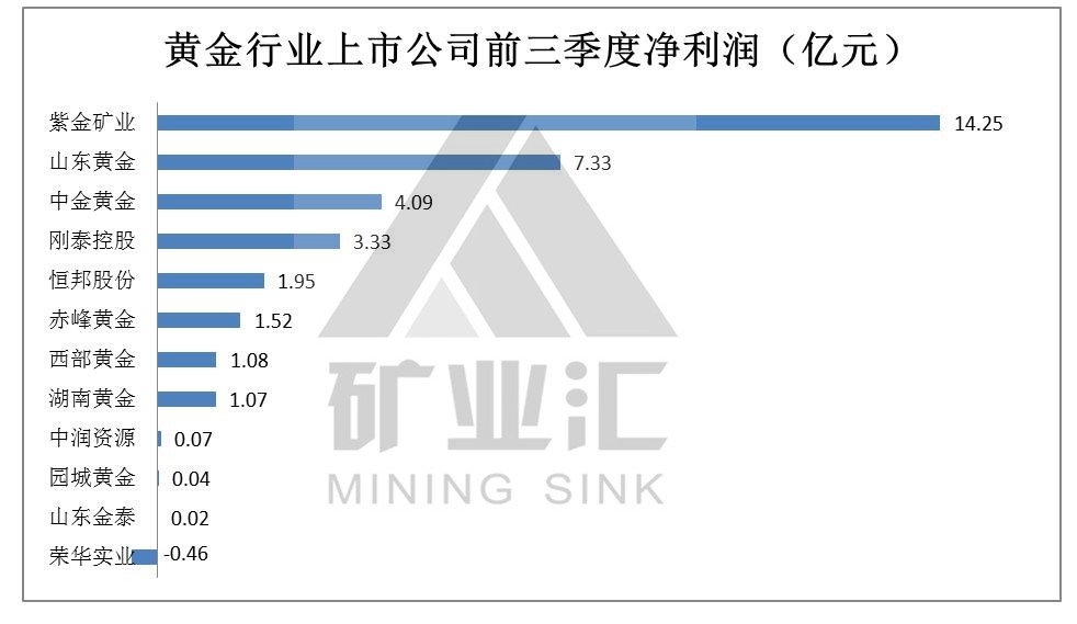 貴州礦業(yè)權(quán)資產(chǎn)評估公司 