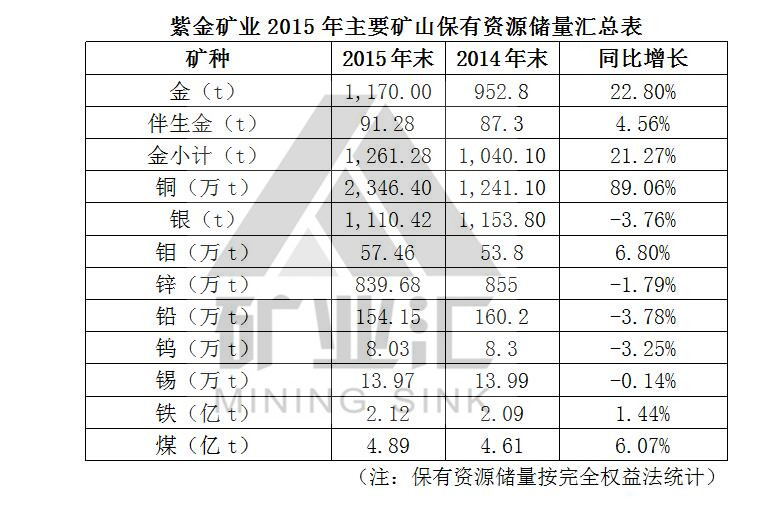 貴州礦業(yè)權(quán)資產(chǎn)評估公司 