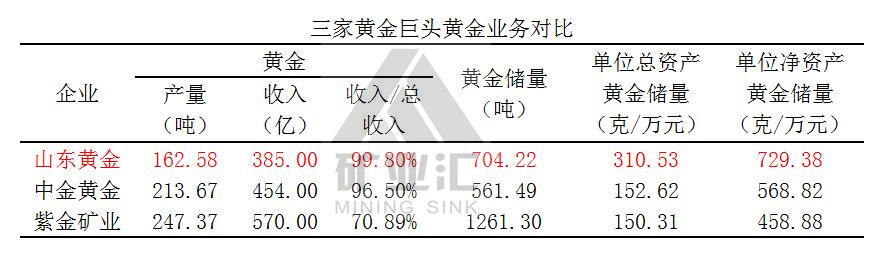 貴州礦業(yè)權(quán)資產(chǎn)評估公司 