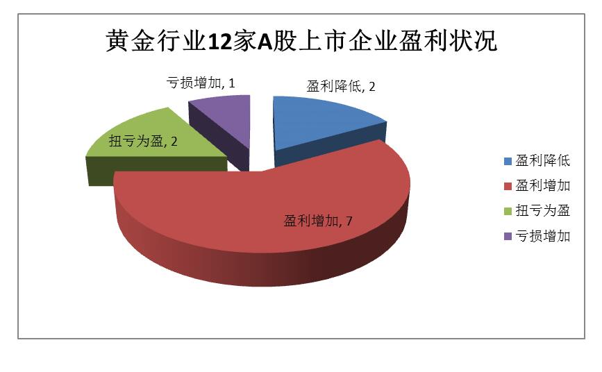 貴州礦業(yè)權(quán)資產(chǎn)評估公司 